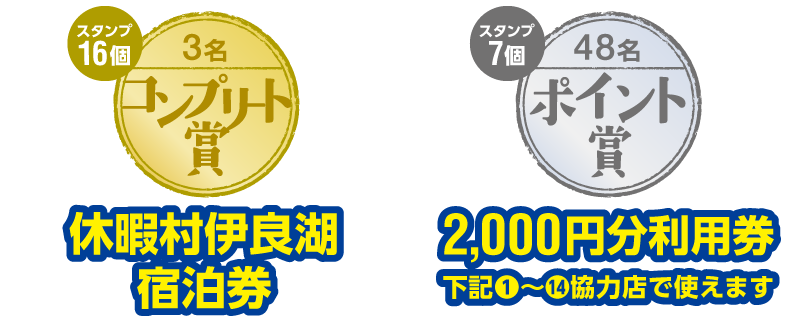 景品